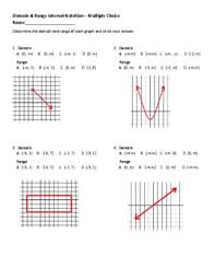 There are many different symbols used in set notation, but only the most basic of structures will be provided here. Domain Range Interval Notation Multiple Choice By R Lynn Tpt