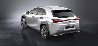 Image result for Ultra White 2019 UX