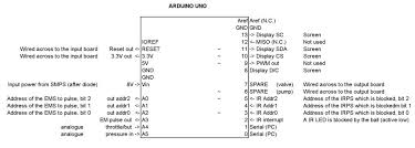 The below article shows and discusses the peripheral available in each port pin and their alternate functions. Arduino Pinout Awesometech