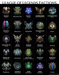 Pin De D Ayumi Em Dv League Of Legends Com Imagens Desenhos Para Tatuagem League Of Legends Tatuagem Lol