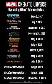 Upcoming Marvel Movies Digitalentertainmentreview Com Marvel Superheroes Marvel Marvel Movies