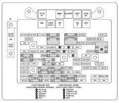 Chevrolet suburban 1991 1999 service manual. 04 Tahoe Fuse Box Wiring Diagram Filter Deep Pleasure Deep Pleasure Cosmoristrutturazioni It