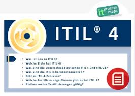 Des lernens fördern (knoll • was hat mich überrascht? Itil 4 It Process Wiki