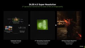 提升效率优化流程华硕PRIME 5070显卡硬核助力_科技热线