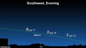 Sign in or create account to view assets data lock unlock financial insights by subscribing to our monthly plan. Earthsky Moon And Spica July 15 16 And 17