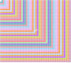 42 X 42 Multiplication Table Multiplication Chart Up To 42