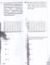 Ktet Category Ii Part 1 Mathematics Question Paper With Answers December 2017 Kerala Tet Ktet Exams