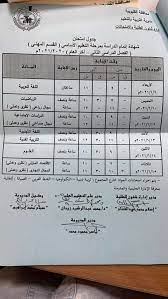 اعتمد عبد الحميد الهجان محافظ القليوبية، اليوم الأحد، جدول الامتحانات للفصل الدراسى الثاني لعام 2020/2021 لشهادة إتمام الدراسة بمرحلة. Ø¬Ø¯ÙˆÙ„ Ø§Ù…ØªØ­Ø§Ù†Ø§Øª Ø§Ù„ØµÙ Ø§Ù„Ø«Ø§Ù„Ø« Ø§Ù„Ø§Ø¹Ø¯Ø§Ø¯ÙŠ Ø§Ù„ØªØ±Ù… Ø§Ù„Ø«Ø§Ù†ÙŠ 2021 Ù…Ø­Ø§ÙØ¸Ø© Ø§Ù„Ù‚Ù„ÙŠÙˆØ¨ÙŠØ© Ø§Ù„Ù…Ø­Ø§ÙØ¸Ø§Øª Ø§Ù„ÙˆØ·Ù†