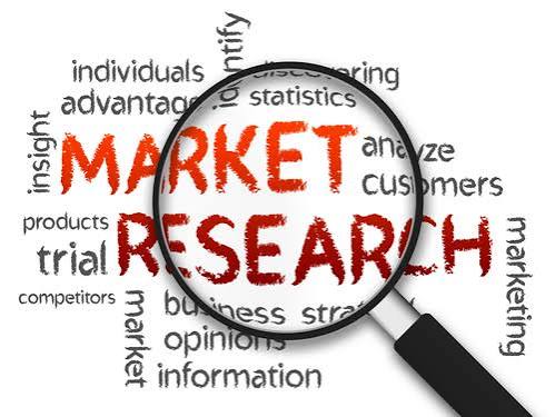 Conduct Market Research