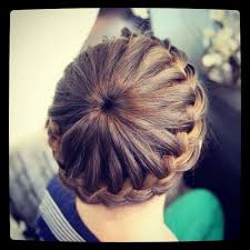 The same goes for clothes, shoes and haircuts. Latest Hairstyles For Girls 2014