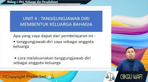 Rasulullah saw adalah seorang suami dan ayah yang sangat mengambil berat terhadap kebajikan keluarga rasulullah saw adalah bapa yang sangat penyayang. F2 Moral 04 01 Tanggungjawab Diri Membentuk Keluarga Bahagia Part 1 Jom Tuisyen