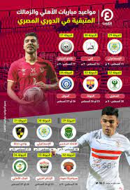 Check spelling or type a new query. Ù…ÙˆØ§Ø¹ÙŠØ¯ Ù…Ø¨Ø§Ø±ÙŠØ§Øª Ø§Ù„Ø£Ù‡Ù„ÙŠ ÙˆØ§Ù„Ø²Ù…Ø§Ù„Ùƒ Ø§Ù„Ù…ØªØ¨Ù‚ÙŠØ© Ø­ØªÙ‰ Ù†Ù‡Ø§ÙŠØ© Ø§Ù„Ø¯ÙˆØ±ÙŠ Ø§Ù„Ù…ØµØ±ÙŠ