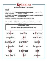 This Worksheet Allows Students To Use Syllabication Rules To Divide Words Using The Vcccv Syllable Rules Multisyllabic Words Activities Words Their Way Sorts