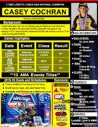 Breaking news, insightful interviews, features and the best photography, published by bikesportnews.com. Radmx Online Digital Editable Resumes