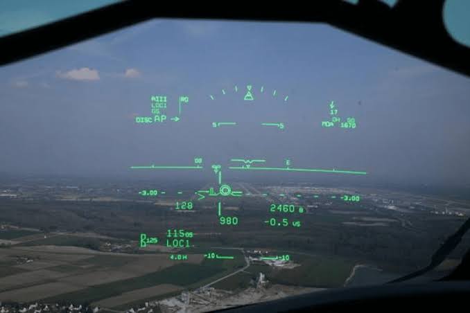 Quality Considerations for Aviation Head-up Displays (HUDs) - Aviation Tech  Today