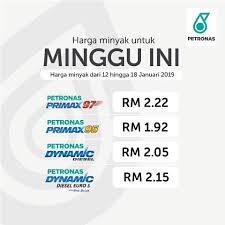 Harga minyak juga didorong oleh data china yang menunjukkan bahwa aktivitas pabrik negara itu tumbuh pada laju tercepat tahun ini pada mei. Petronas Brands Berikut Adalah Senarai Harga Jualan Facebook