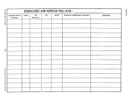 Nitrox Course Overview This Is Not A Basic Scuba Class And