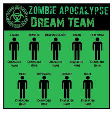 Zombob S Zombie News And Reviews Zombie Apocalypse Last Human Standing Male Or Female Zombie Apocalypse Survival Apocalypse Survival Zombie Survival Guide