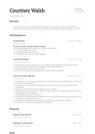The marseille free resume template is perfect for anyone who loves using graphics such as timelines, to show their creative side! Youth Worker Cv Template April 2021