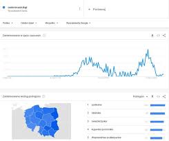 7:00 do sieci trafiła karteczka z odpowiedziami. Matura 2021 Przecieki Na Egzaminie Z Matematyki Co To Osmiokat Foremny Natemat Pl