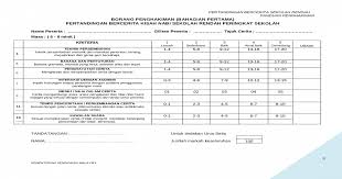 0 tukar langkah perlahan 0 1 2 3 3.11. Borang Penghakiman Bercerita Kisah Nabi Doc