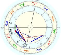 How Astrologically Compatible Are Meghan Markle And Prince Harry