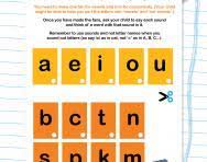 We are providing world most immensely colossal and most comprehensive acronyms, abbreviations directory and search engine for acronyms on the internet. What Are Cvc Words Ccvc Words And Cvcc Words Theschoolrun