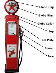 These gas pumps have ultra wide gas hoses to fill car gas tanks in seconds and have. Ml 1886 Gas Station Pump Wiring Free Download Wiring Diagram Schematic Download Diagram