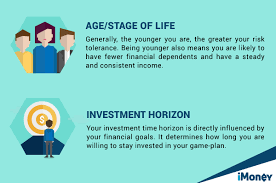 For your information, this is the most practical and highly actionable guide on the planet investing in in addition to investing directly by buying shares in the stock market, there are also other ways to invest into stocks indirectly in any stock market. How To Start Trading On The Malaysian Stock Market Imoney