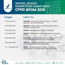 Penetapan peserta yang berhak mengikuti skb berdasarkan. Bpom Ri On Twitter Sahabatbpom Ini Dia Yang Ditunggu Tunggu Oleh Para Pelamar Yang Telah Lulus Seleksi Administrasi Cpns Bpom 2018 Simak Dengan Seksama Waktu Dan Tempat Skd Kalian Skd Sudah Semakin Dekat Ayo