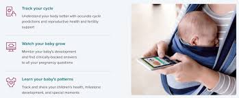 The following are five pregnancy apps that dads can use to make life a little easier for expectant moms. The 6 Best Pregnancy Apps Of 2021