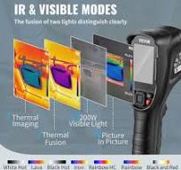 VEVOR Thermal Imaging Camera, 320 x 240 Pixels Super Resolution with 2MP  Visual Camera, 25Hz Refresh Rate Infrared Camera with -4℉~1022℉ Temp, 64G  SD ...