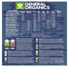 74 Experienced General Organics Feeding Schedule