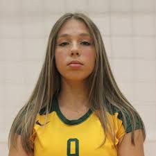 A.C. Reynolds Volleyball Roster (2022-23)