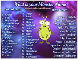 What Is Your Name Jewels Art Creation Monster Names Funny Name Generator What Is Your Name