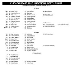 Sam Acho Named Starter Bears New Depth Chart 1 Chicago