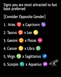 How to attract the cancer woman. Compatibilityzodiac Hashtag On Twitter
