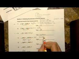 Predicting Products Of Chemical Reactions Youtube Chemical Reactions Reactions Predictions