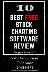 Track when your staff are at work for payroll, attendance and compliance. Top 10 Best Free Stock Charting Software Tools 2021 Review Liberated Stock Trader Learn Stock Market Investing