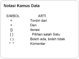 Bidang etnolinguistik atau sosiolinguistik tentang bahasa dalam hubungannya dengan semua variabel di luar bahasa. Kamus Data Kamus Data Kamus Data Adalah Katalog