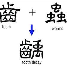 Pdf Dental Caries An Infectious And Transmissible Disease