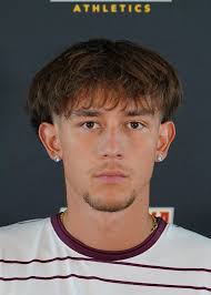 2024 Men's Soccer Roster