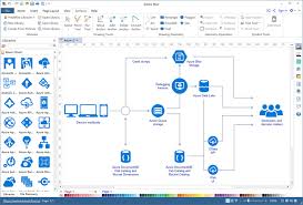 Edraw Max Is An Easy Azure Diagram Software That Contains Standardized Azure Icons And Software Architecture Diagram Diagram Architecture Infographic Examples