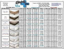 Price List Restonic Beds Quality Bedding Buy And Sell Cars Bed