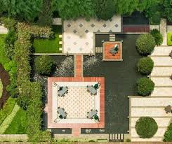Know the scope of your project: Rooftop Gardens Design For Android Apk Download