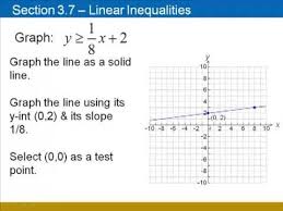 1 8 Linear Inequalities In Two Variables Linear Inequalities Graphing Inequality