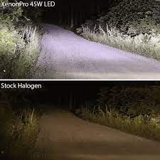 Note also that led light is directional, vs the halogen is omnidirectional, further compromising reflector optics. Top 10 Advantages Of Led Headlights Xenonpro Com