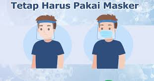 Download 85 gambar animasi orang pakai masker terbaru. Gunakan Face Shield Tetap Harus Pakai Masker Portal Kabupaten Probolinggo
