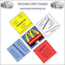 swot analysis of mcdonalds