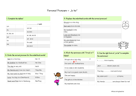To Be Pronouns Unterrichtsmaterial Im Fach Englisch In 2020 Personalpronomen Unterrichtsmaterial Ubungsmaterial